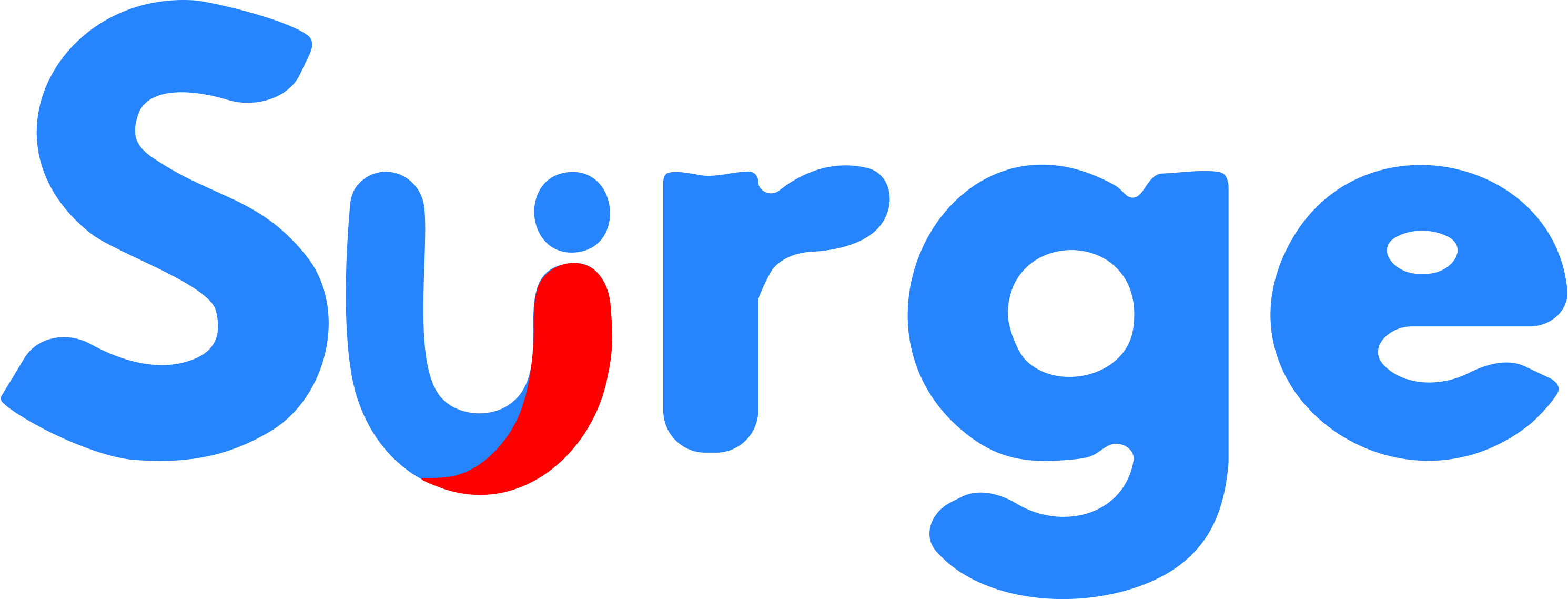 Surge Innovations